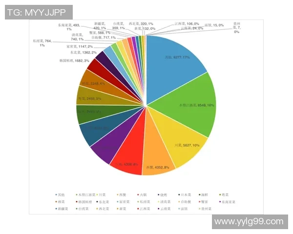 重庆乒乓球队在联合会杯中的节奏表现分析与点评