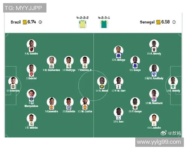 本届巴西足球明星阵容揭秘及其在国际赛场的表现分析